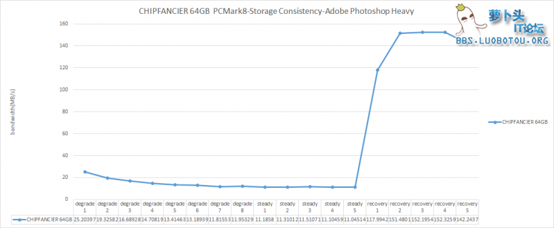 PCMark8Adobe.png