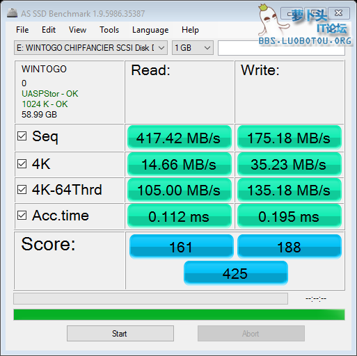 as-ssd-bench WINTOGO CHIPFANC 6.20.2016 3-07-17 PM.png