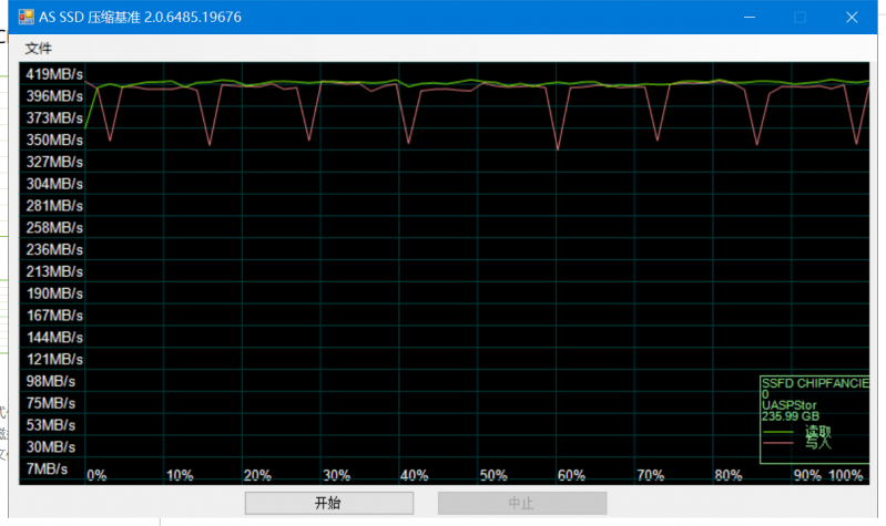 256G在USB3.0下压缩基准测试.PNG