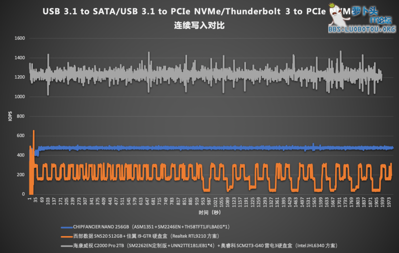 SEQ3.png