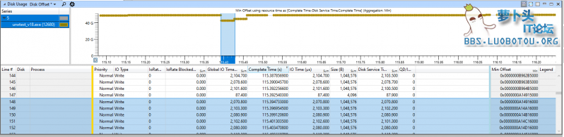 URWTEST_NONSEQ.PNG