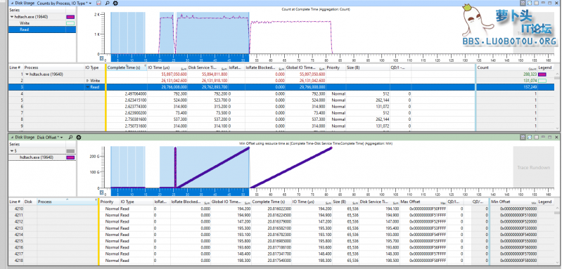 HDTACH_OVERVIEW_2.PNG