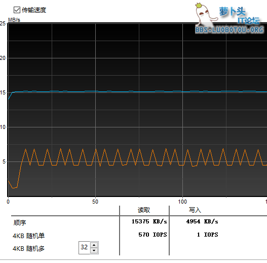 批注 2021-01-15 213529.png