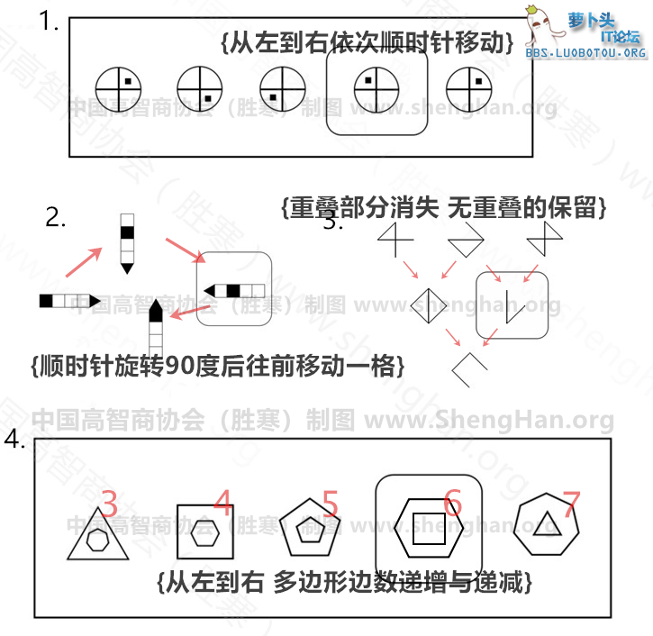 胜寒图形.png