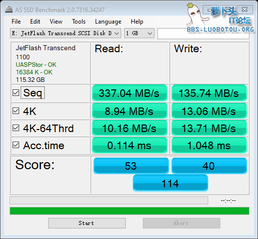 as-ssd-bench JetFlash Transce 5.13.2021 16-36-05.png