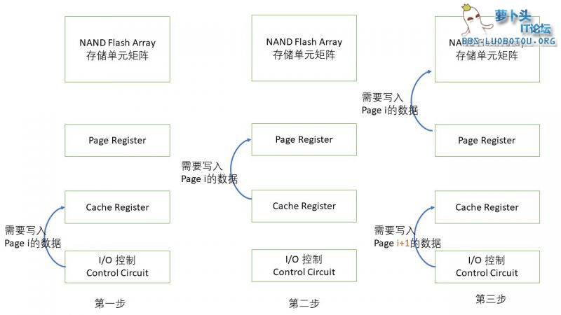 NAND3.jpg