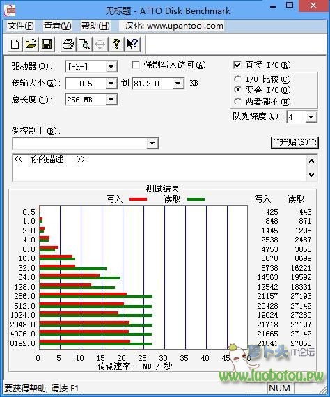 USB2.0接口