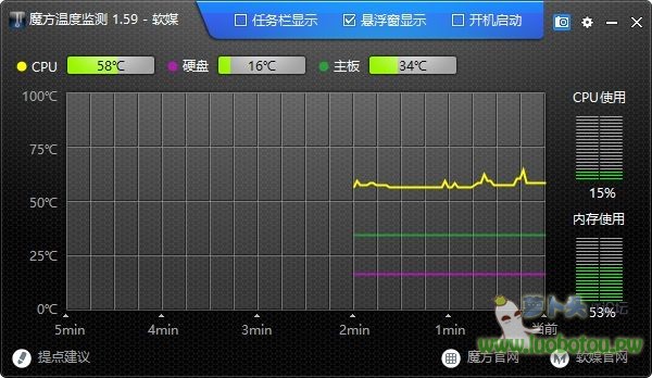 魔方温控截图21-08-12.jpg