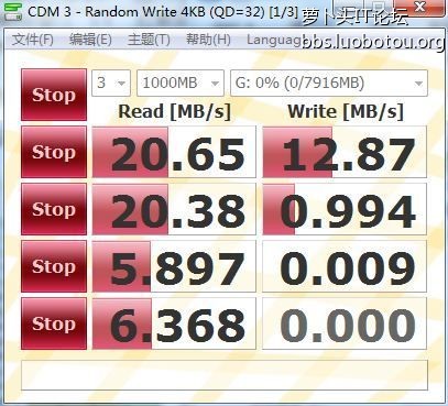 安国6989+镁光4G