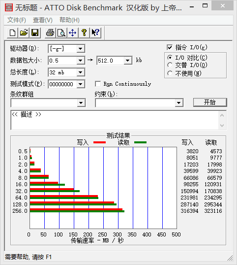 USB3.0