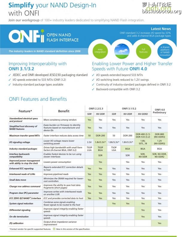 onfi_member_flyer - 副本-1.jpg