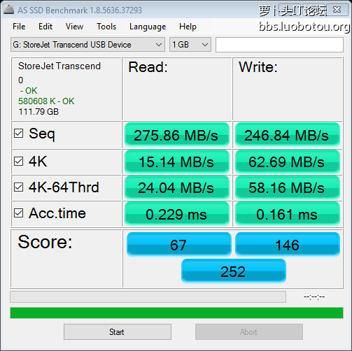 as-ssd-bench StoreJet Transce 12.16.2015 8-44-19 PM.png