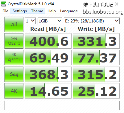 chipfancier 128GBjieguo.PNG